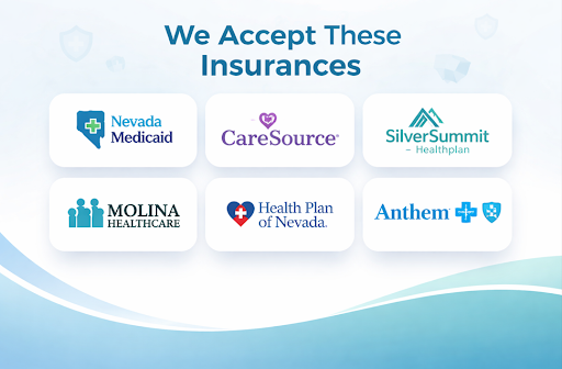 Mental Health Services by Insurance Plan